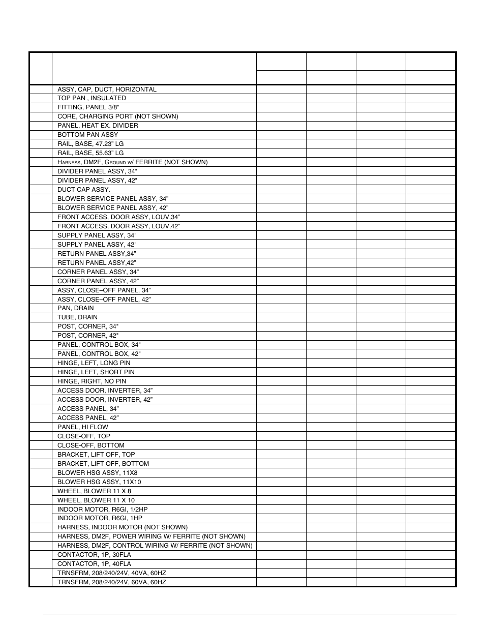 Reznor R6GI Parts Manuals User Manual | Page 2 / 5