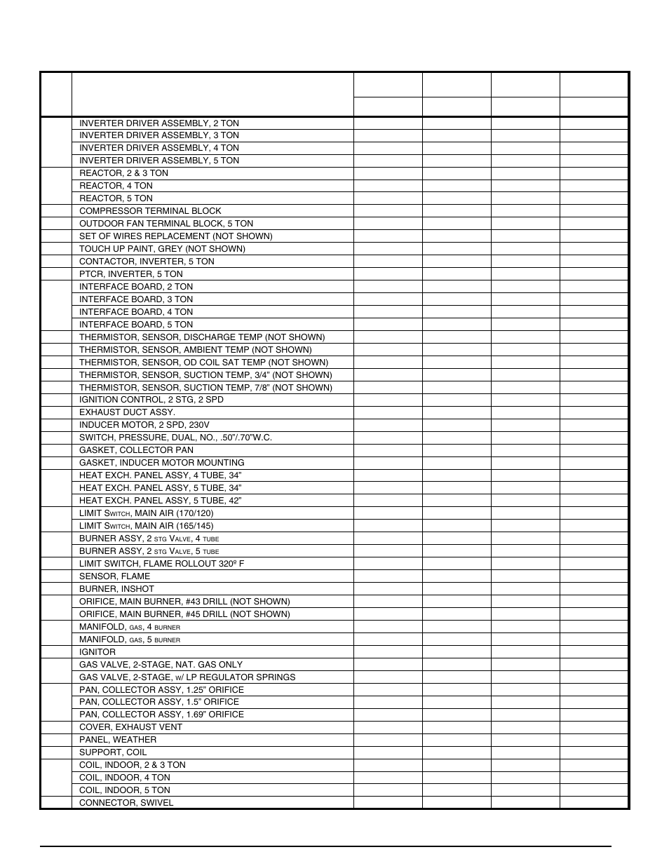 Reznor R6GI Parts Manuals User Manual | Page 3 / 5