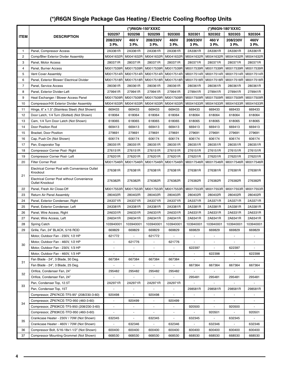 Reznor R6GN Parts Manuals User Manual | Page 4 / 8