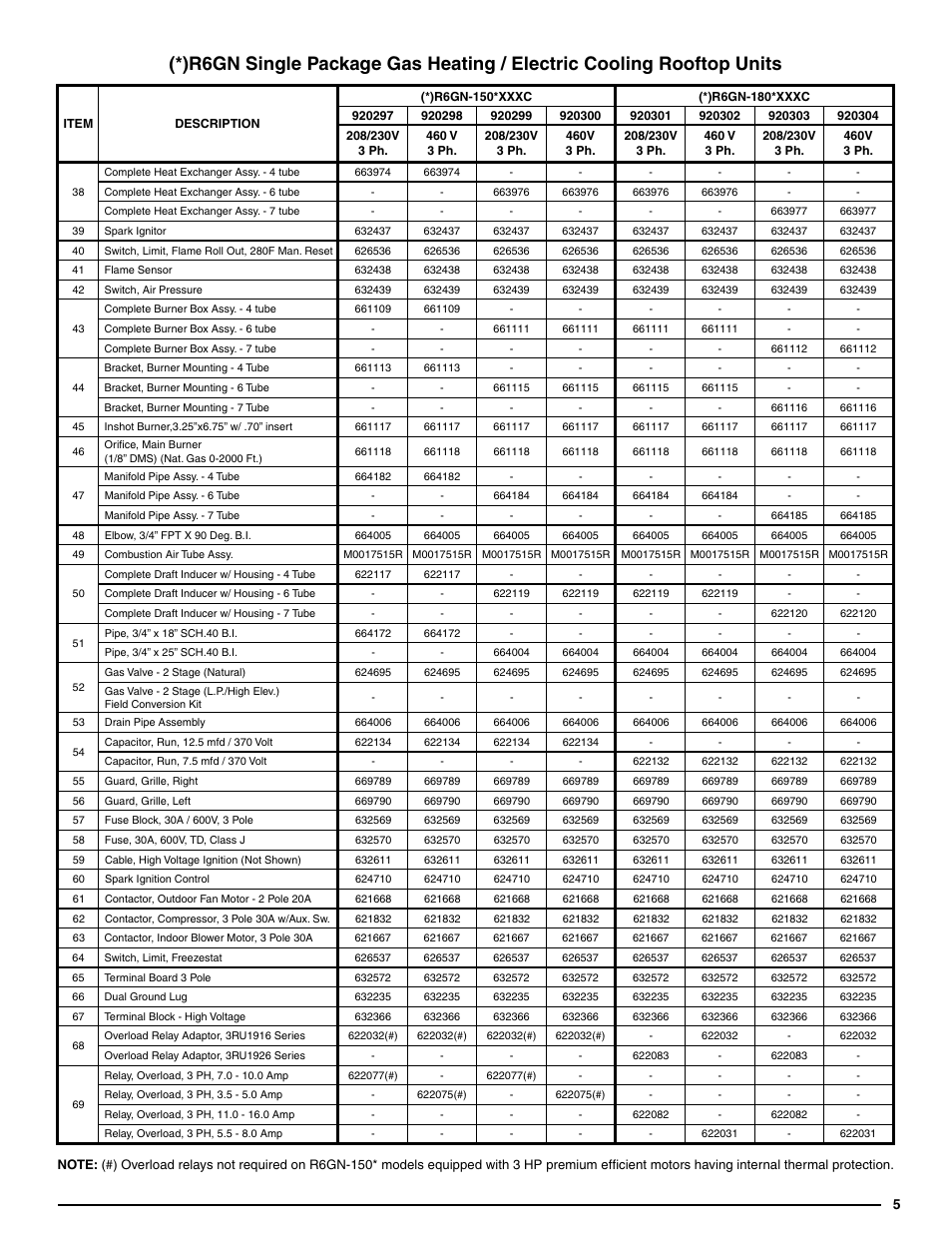 Reznor R6GN Parts Manuals User Manual | Page 5 / 8
