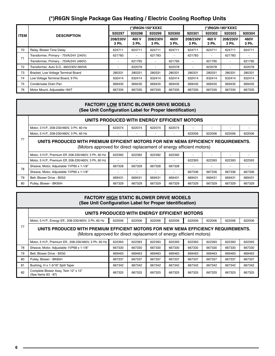 Units produced with energy efficient motors | Reznor R6GN Parts Manuals User Manual | Page 6 / 8