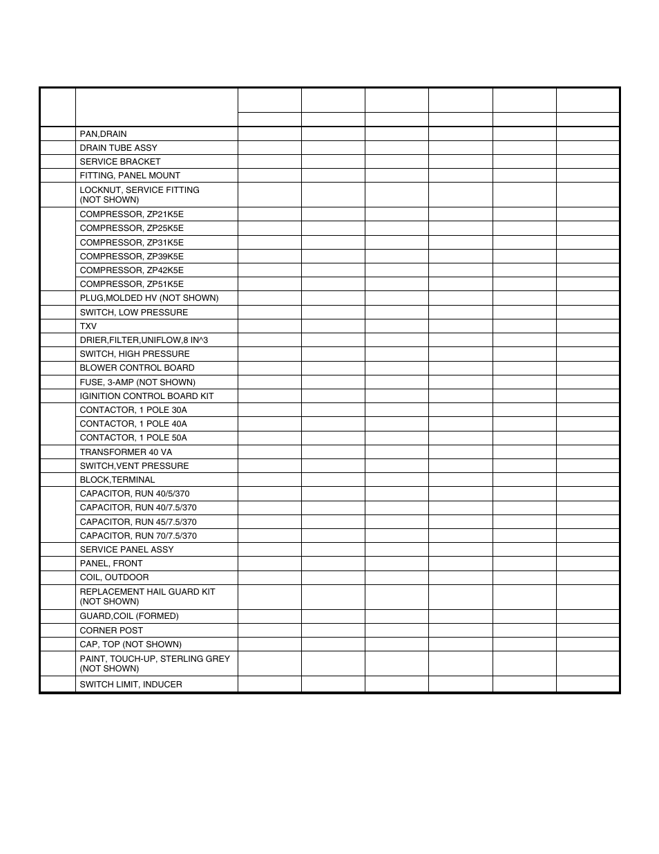 Reznor R8HE - 1ph Parts Manuals User Manual | Page 3 / 4