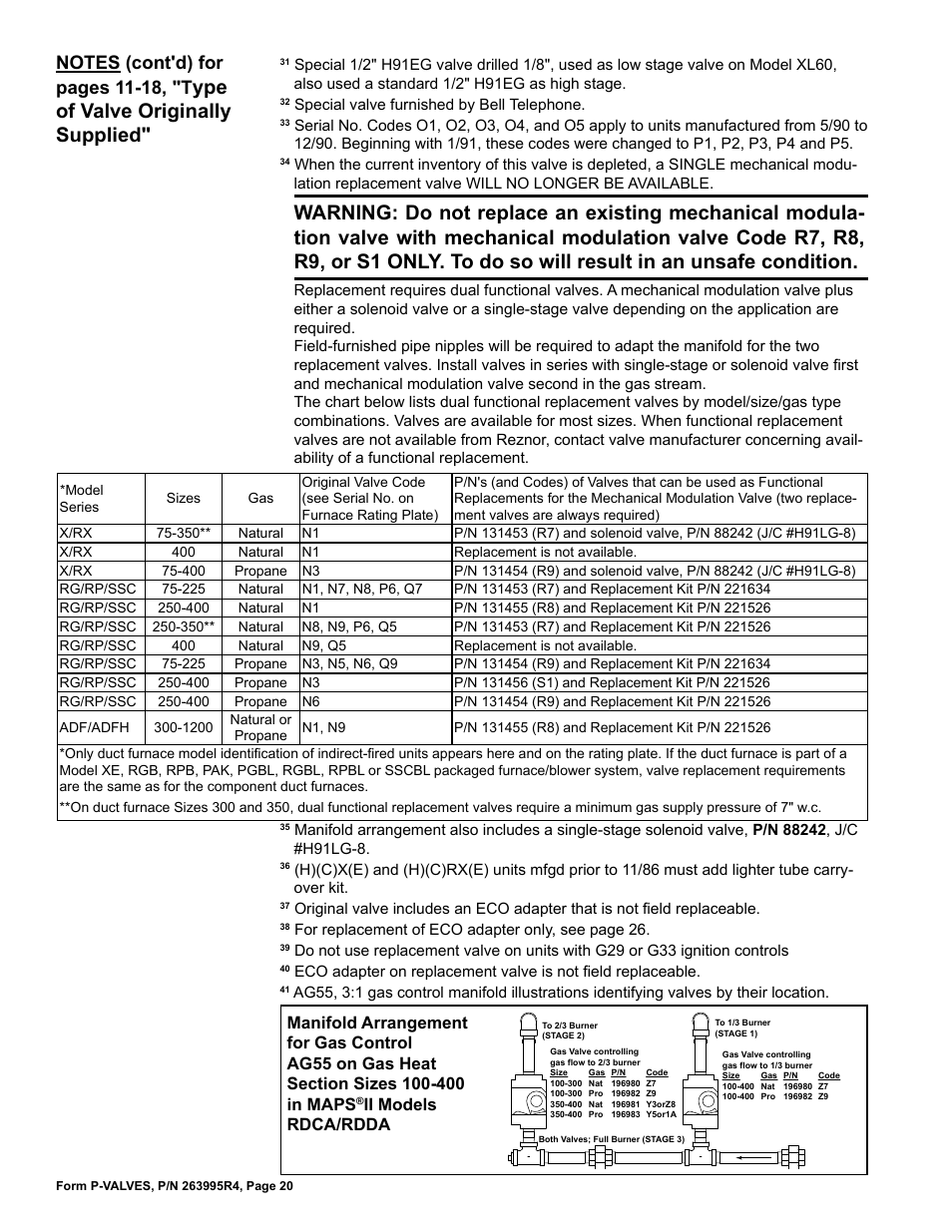 Ype of valve originally supplied, Ii models rdca/rdda | Reznor Valves Parts Manuals User Manual | Page 20 / 32