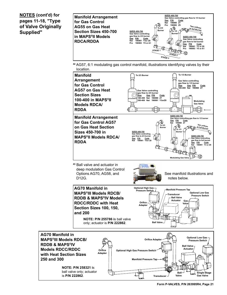 Ype of valve originally supplied, Ii models rdca/ rdda, Ii models rdca/rdda | Ag70 manifold in maps, Iii models rdcb/ rddb & maps | Reznor Valves Parts Manuals User Manual | Page 21 / 32