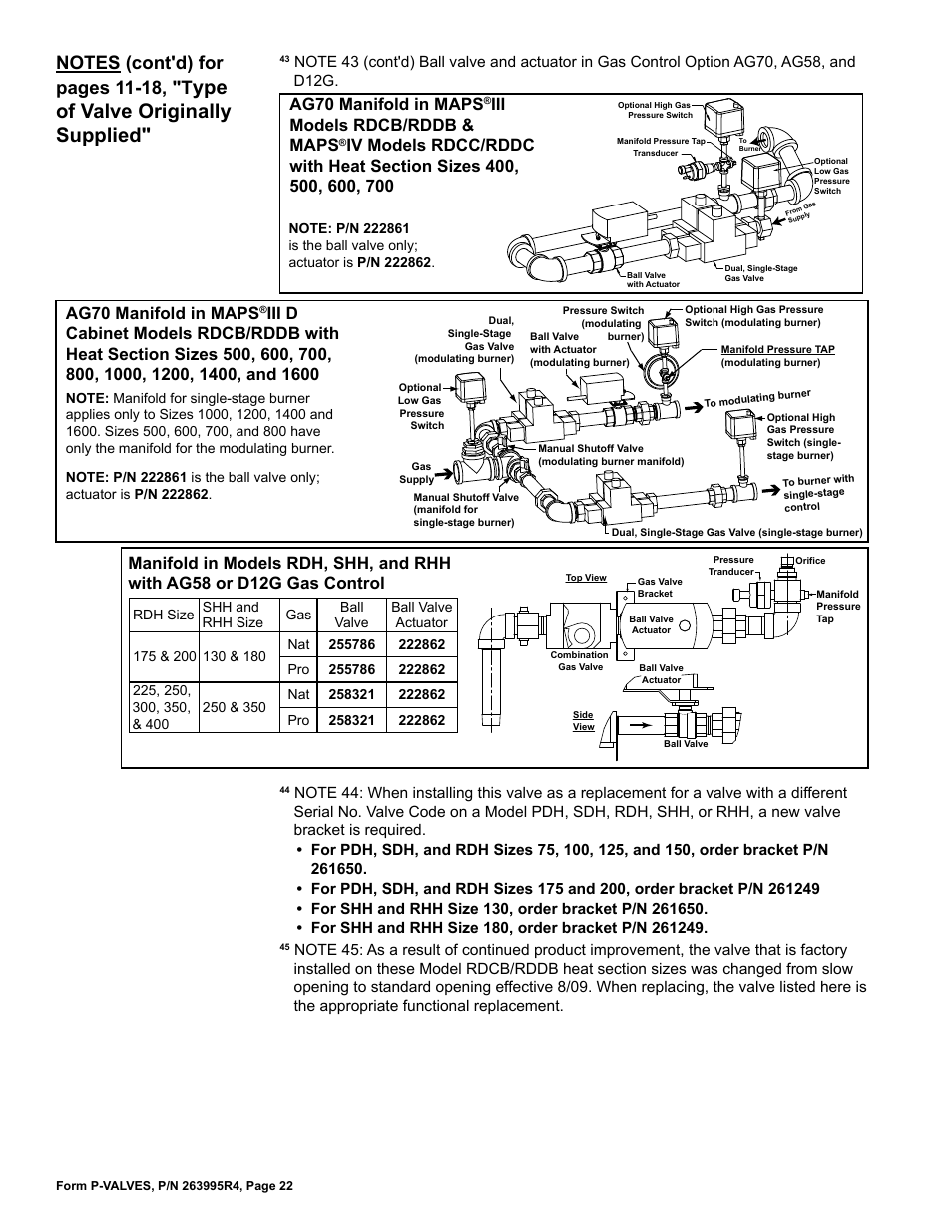 Ype of valve originally supplied, Ag70 manifold in maps, Iii models rdcb/rddb & maps | Reznor Valves Parts Manuals User Manual | Page 22 / 32