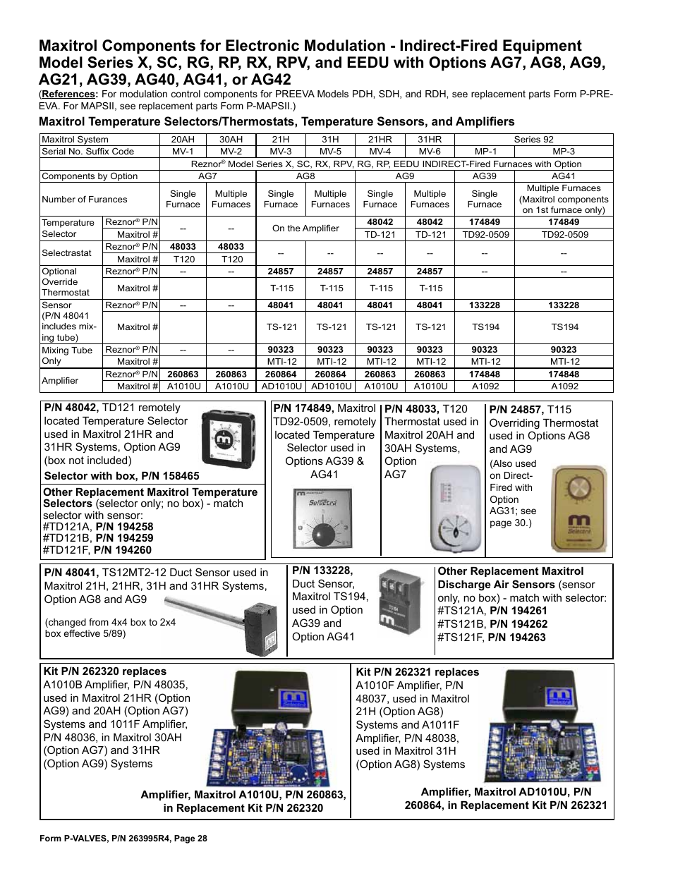 Maxitrol components for electronic modulation -31 | Reznor Valves Parts Manuals User Manual | Page 28 / 32