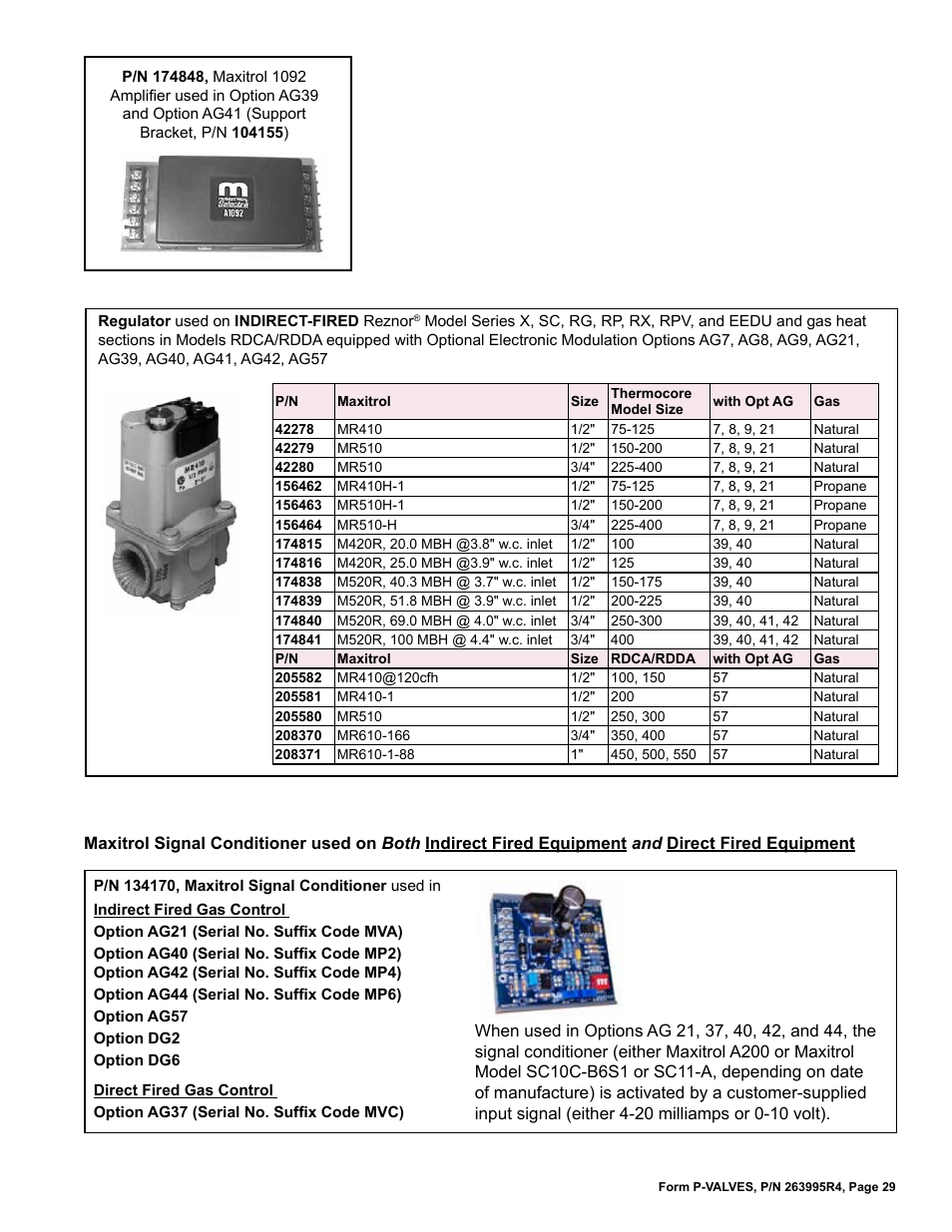 Reznor Valves Parts Manuals User Manual | Page 29 / 32