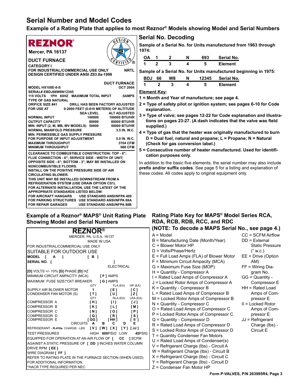 Serial number and model codes, Serial no. decoding, Reznor | Models showing model and serial numbers, Rating plate key for maps, Maps, Unit rating plate showing model and serial numbers | Reznor Valves Parts Manuals User Manual | Page 3 / 32