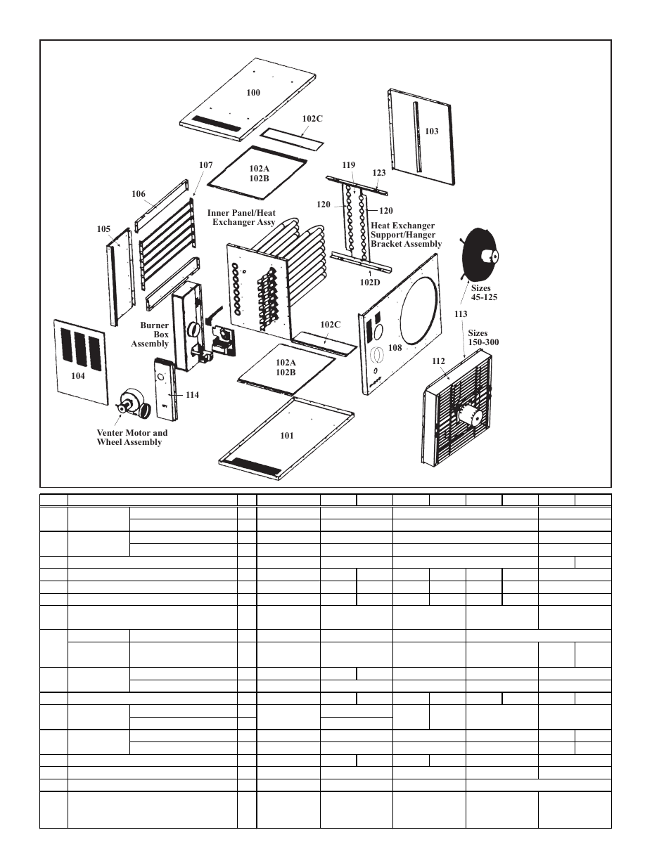 Model sft cabinet and heat exchanger parts | Reznor SFT Parts Manuals User Manual | Page 11 / 17