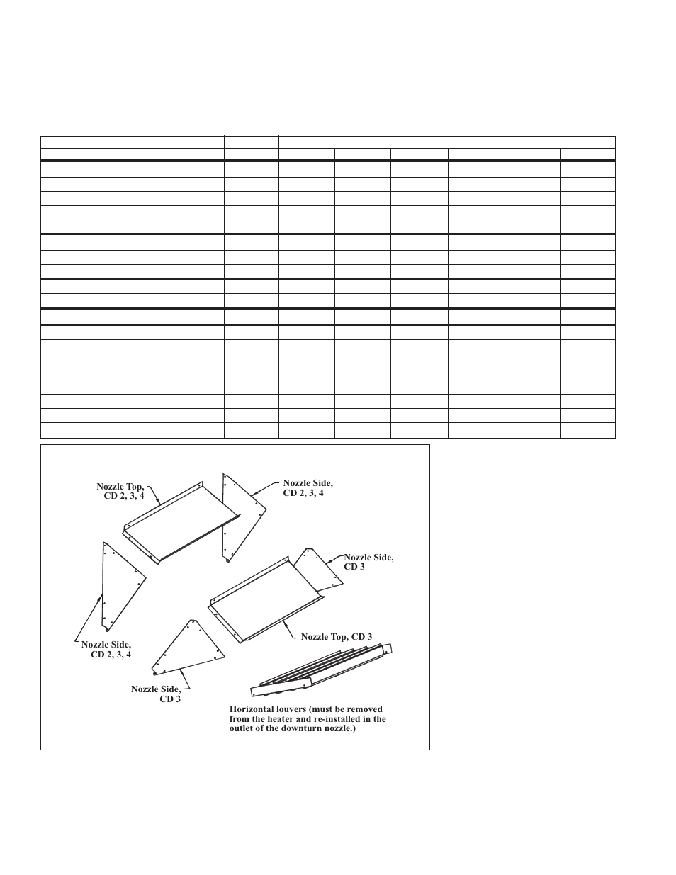 Reznor SFT Parts Manuals User Manual | Page 15 / 17