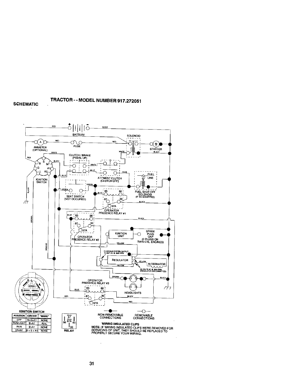 Schematic | Craftsman 917.272051 User Manual | Page 31 / 60