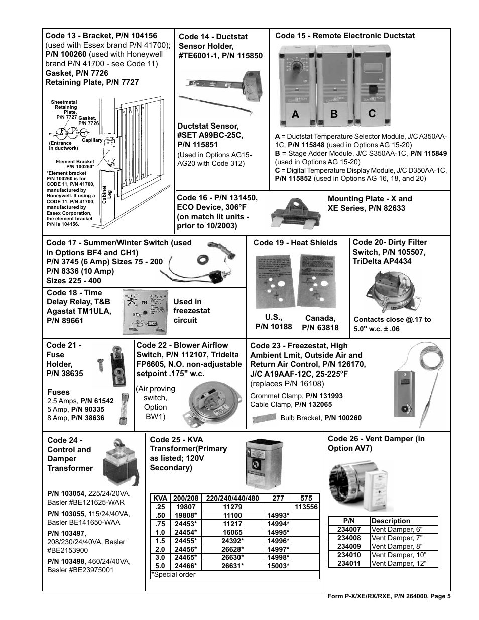 A b c | Reznor RXE Parts Manuals User Manual | Page 5 / 20