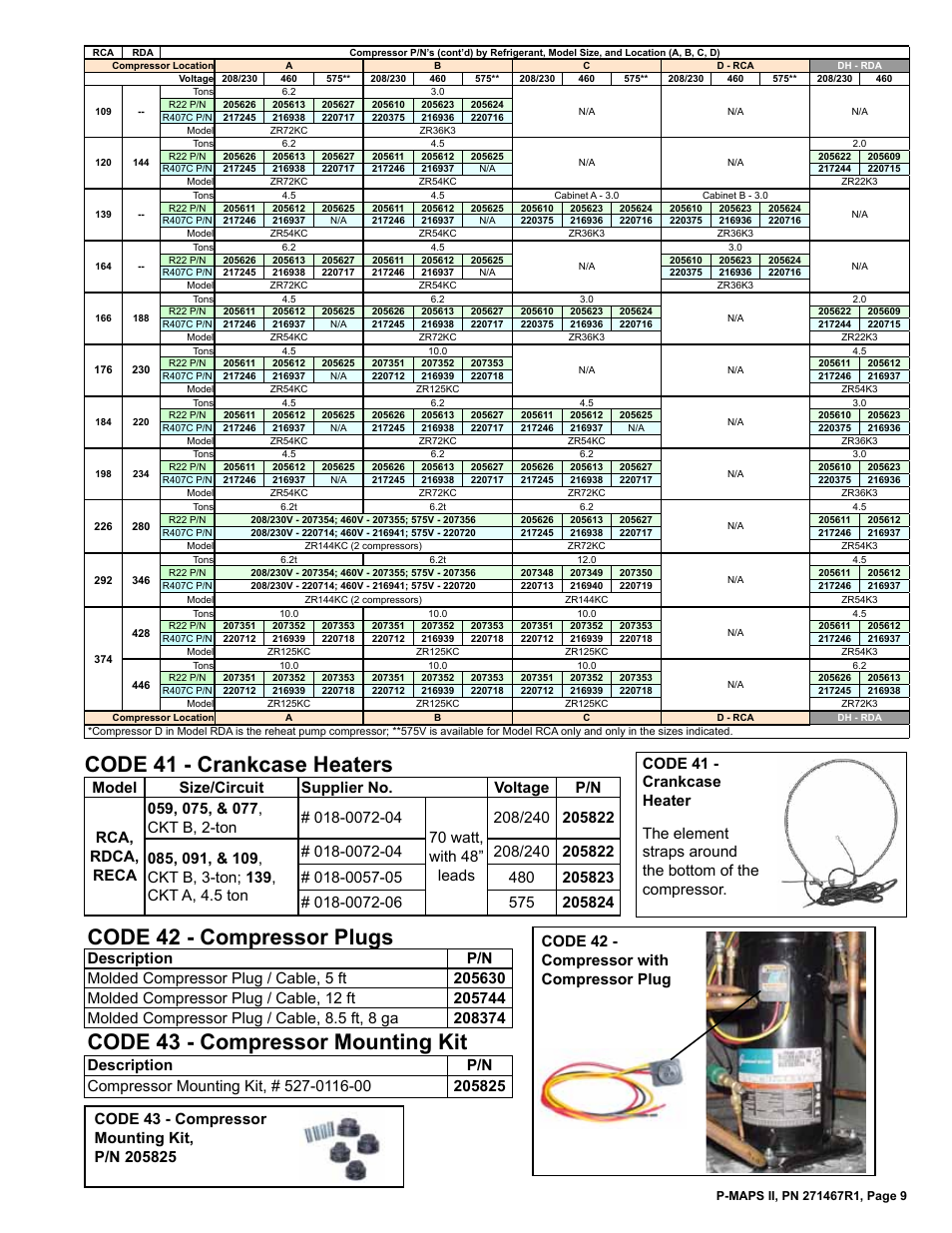 Compressor mounting kit 9, Compressor plugs 9, Crankcase heaters 9 | Code 41 - crankcase heaters, Code 42 - compressor plugs, Code 43 - compressor mounting kit | Reznor MAPSII Series Parts Manuals User Manual | Page 10 / 29
