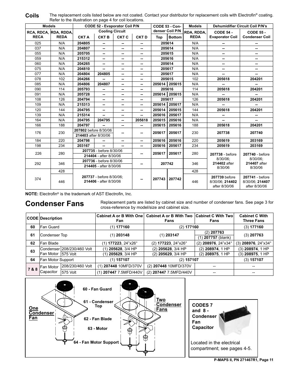 Coils 11, Condenser coil 11, Condenser fan motor 11 | Condenser fans 11, Op 11, Dehumidifier circuit coil 11, Evaporator coil 11, Fan blade 11, Fan guard 11, Fan motor capacitor 11 | Reznor MAPSII Series Parts Manuals User Manual | Page 12 / 29