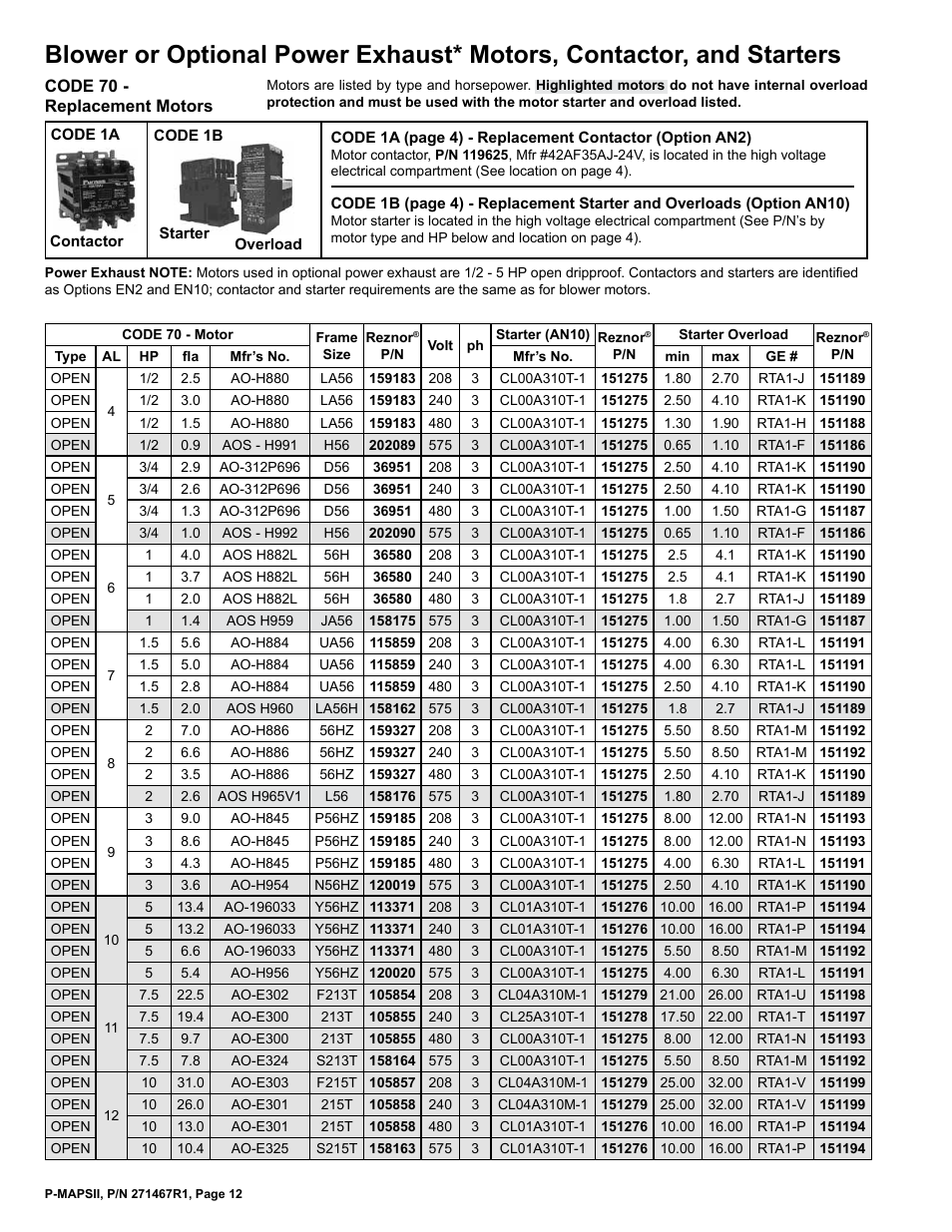 Motors 12, Starter 12, Starter overload 12 | Reznor MAPSII Series Parts Manuals User Manual | Page 13 / 29