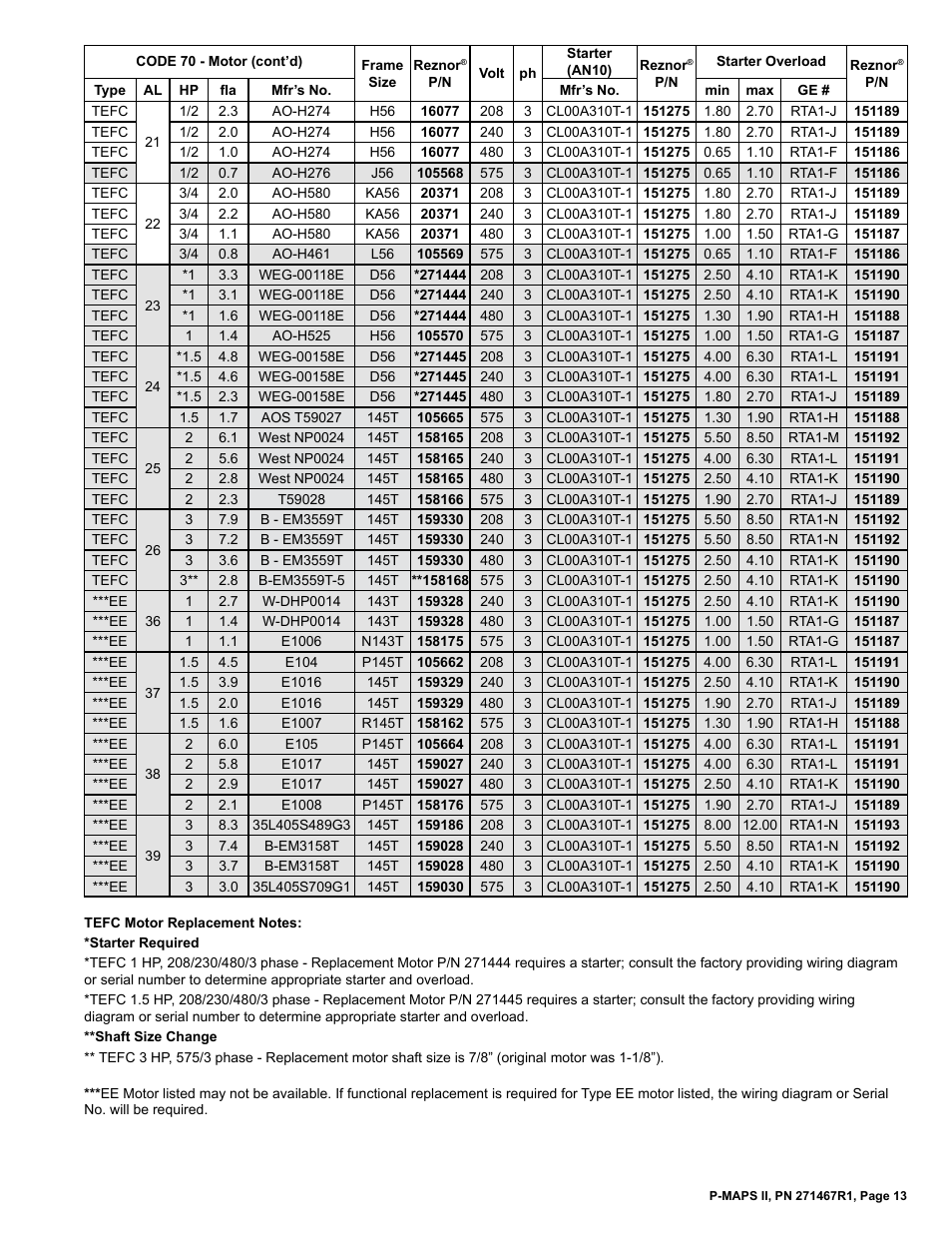 Reznor MAPSII Series Parts Manuals User Manual | Page 14 / 29