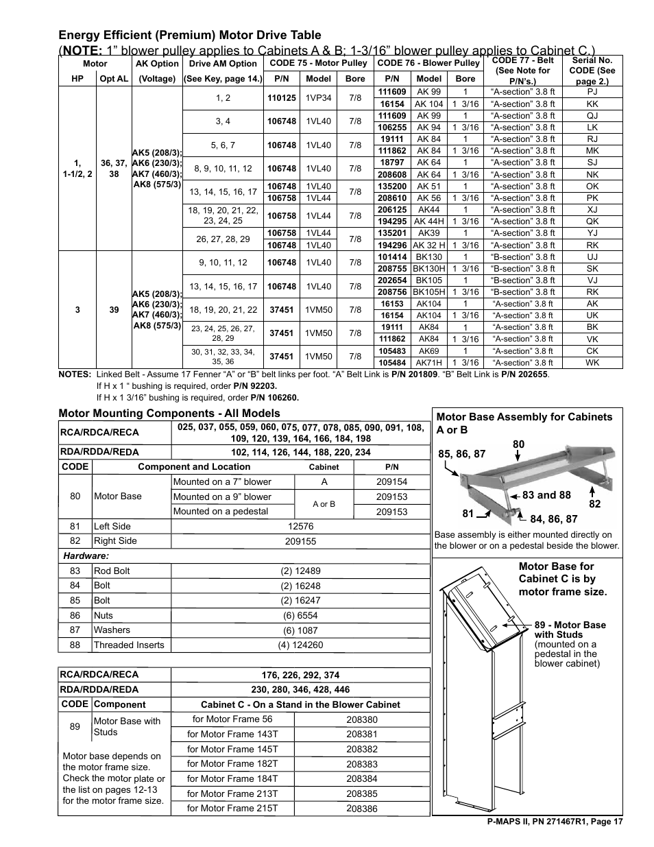 Motor base 17, Motor mounting 17, Energy efficient (premium) motor drive table | Motor mounting components - all models | Reznor MAPSII Series Parts Manuals User Manual | Page 18 / 29