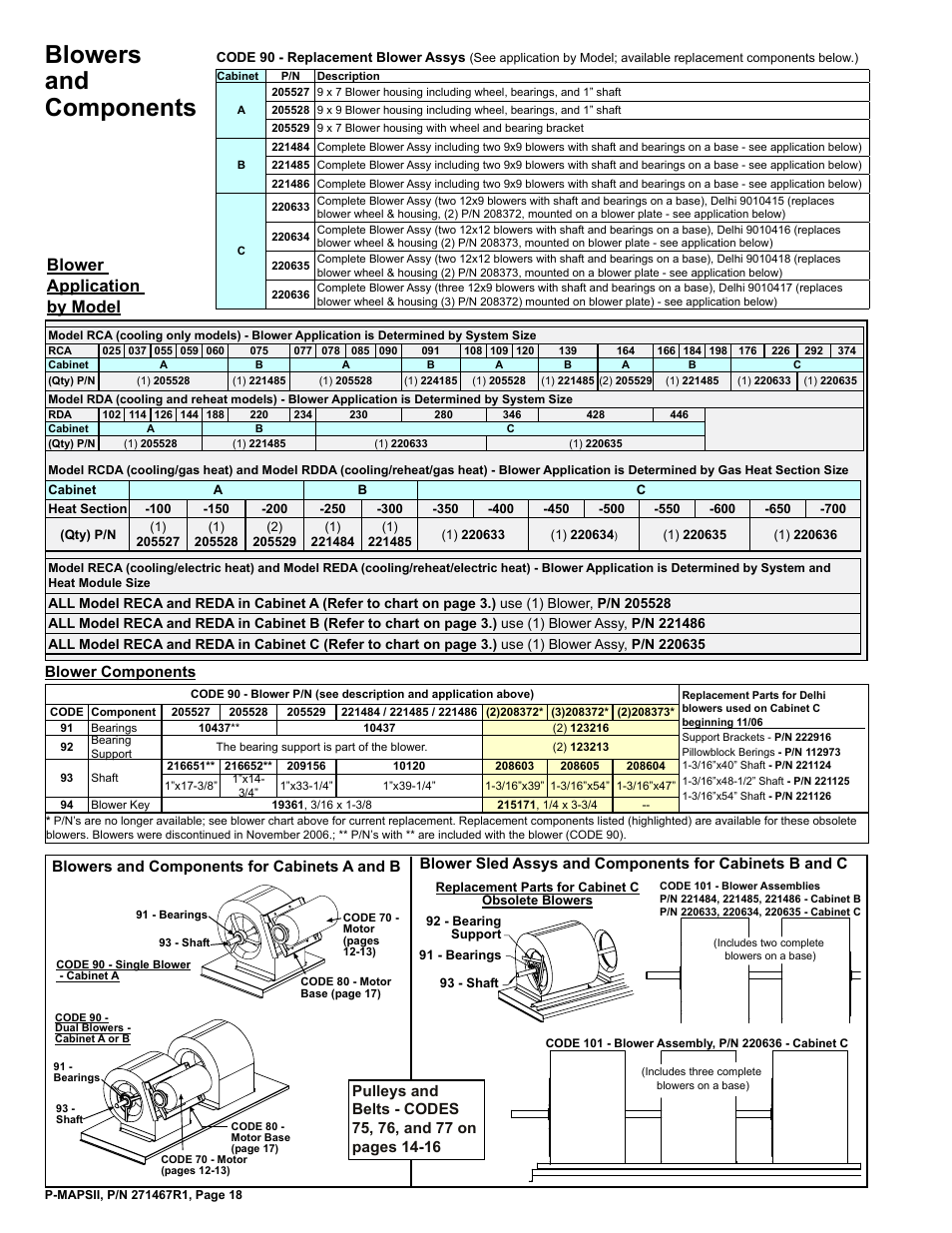 Bearings 18, Bearing support 18, Blower key 18 | Blowers 18, Shaft 18, Blowers and components, Blower application by model | Reznor MAPSII Series Parts Manuals User Manual | Page 19 / 29