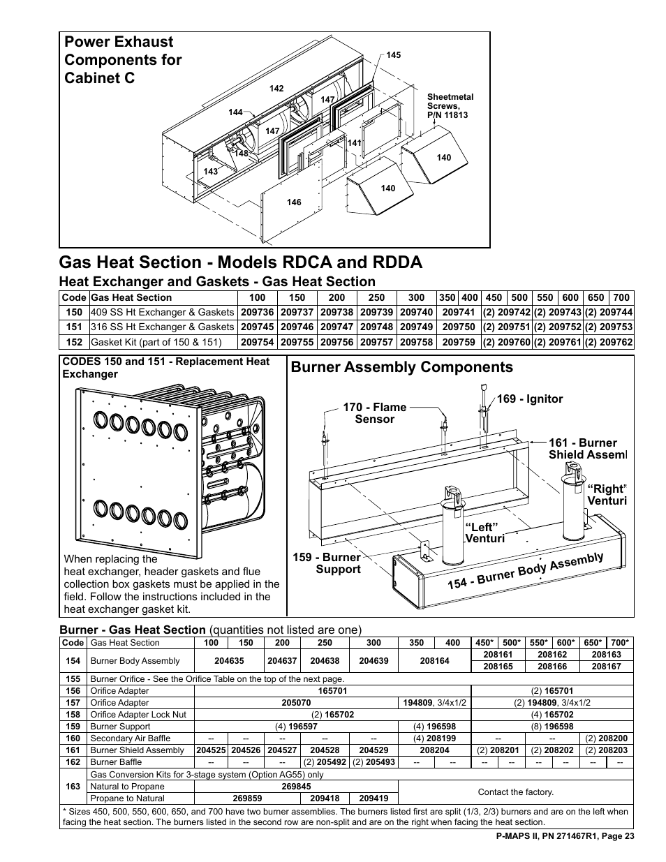 Air baffle 23, Burner baffle 23, Burner body 23 | Burner shield 23, Burner support 23, Gas conversion kits 23, Gas heat section 23, Gasket kit 23, Heat exchanger 23, Burner orifice 23 | Reznor MAPSII Series Parts Manuals User Manual | Page 24 / 29