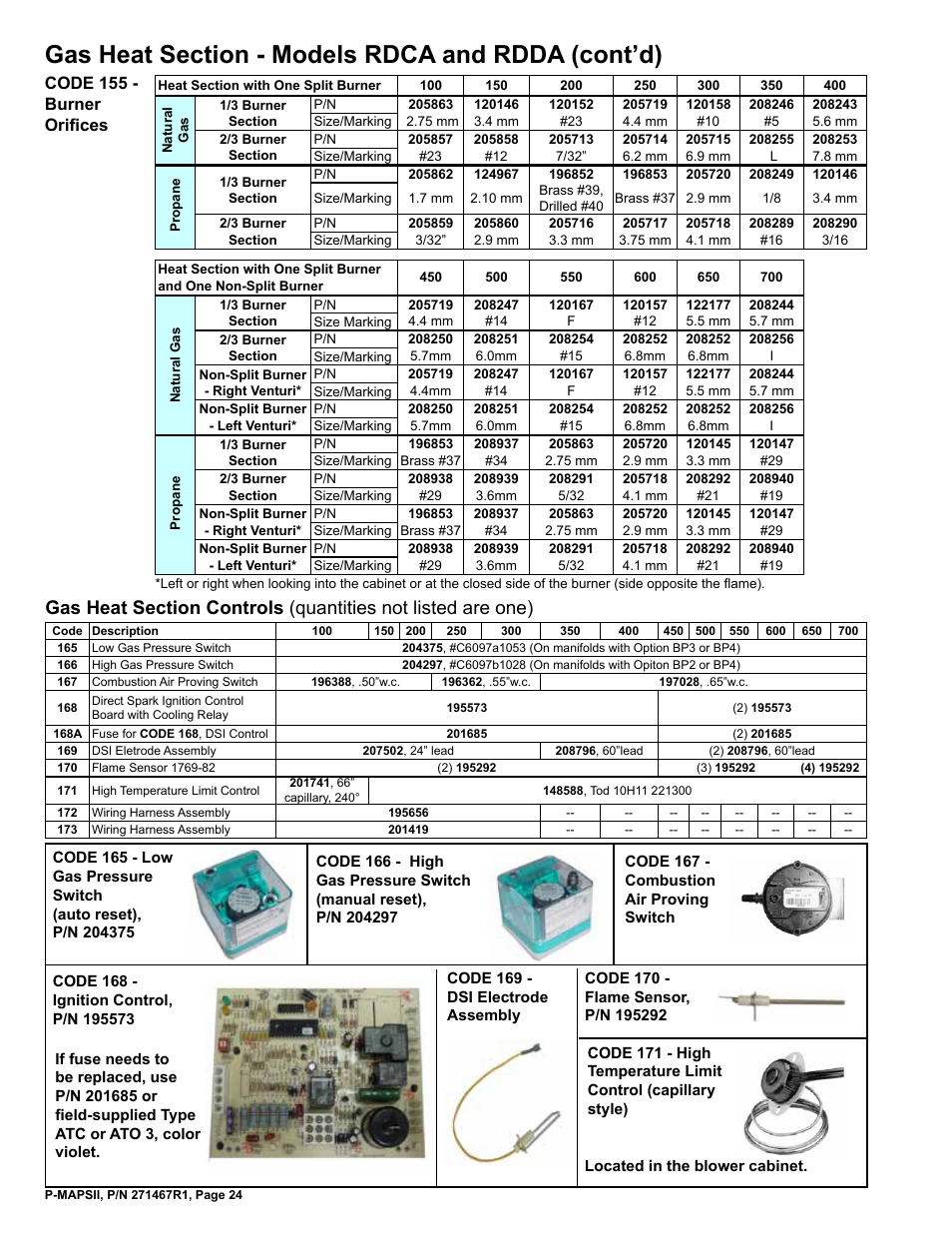 Board with cooling relay 24, Flame sensor 24, Fuse 24,27 | High gas pressure switch 24, Low gas pressure switch 24, Code 155 - burner orifices | Reznor MAPSII Series Parts Manuals User Manual | Page 25 / 29