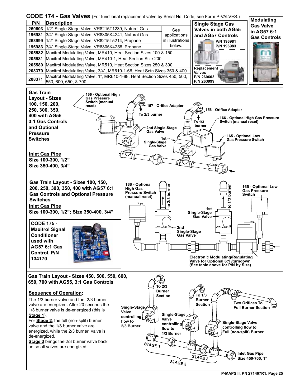 Alves 25, Code 174 - gas valves | Reznor MAPSII Series Parts Manuals User Manual | Page 26 / 29