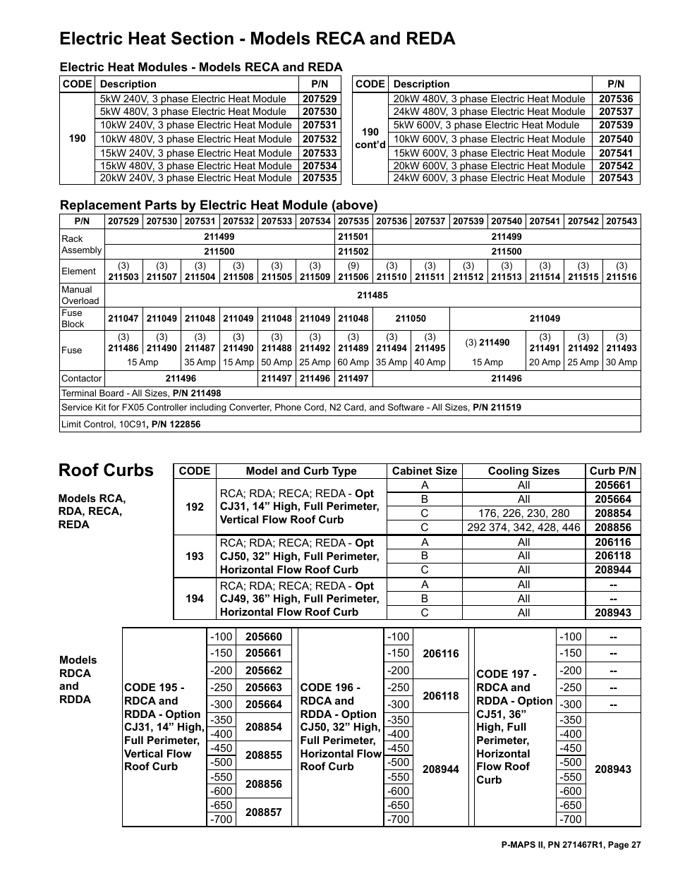 Parts by electric heat module 27, Electric heat module 27, Element 27 | Limit control 27, Manual overload 27, Roof curbs 27, Service kit for fx05 27, Erminal board 27, Replacement parts by electric heat module (above) | Reznor MAPSII Series Parts Manuals User Manual | Page 28 / 29