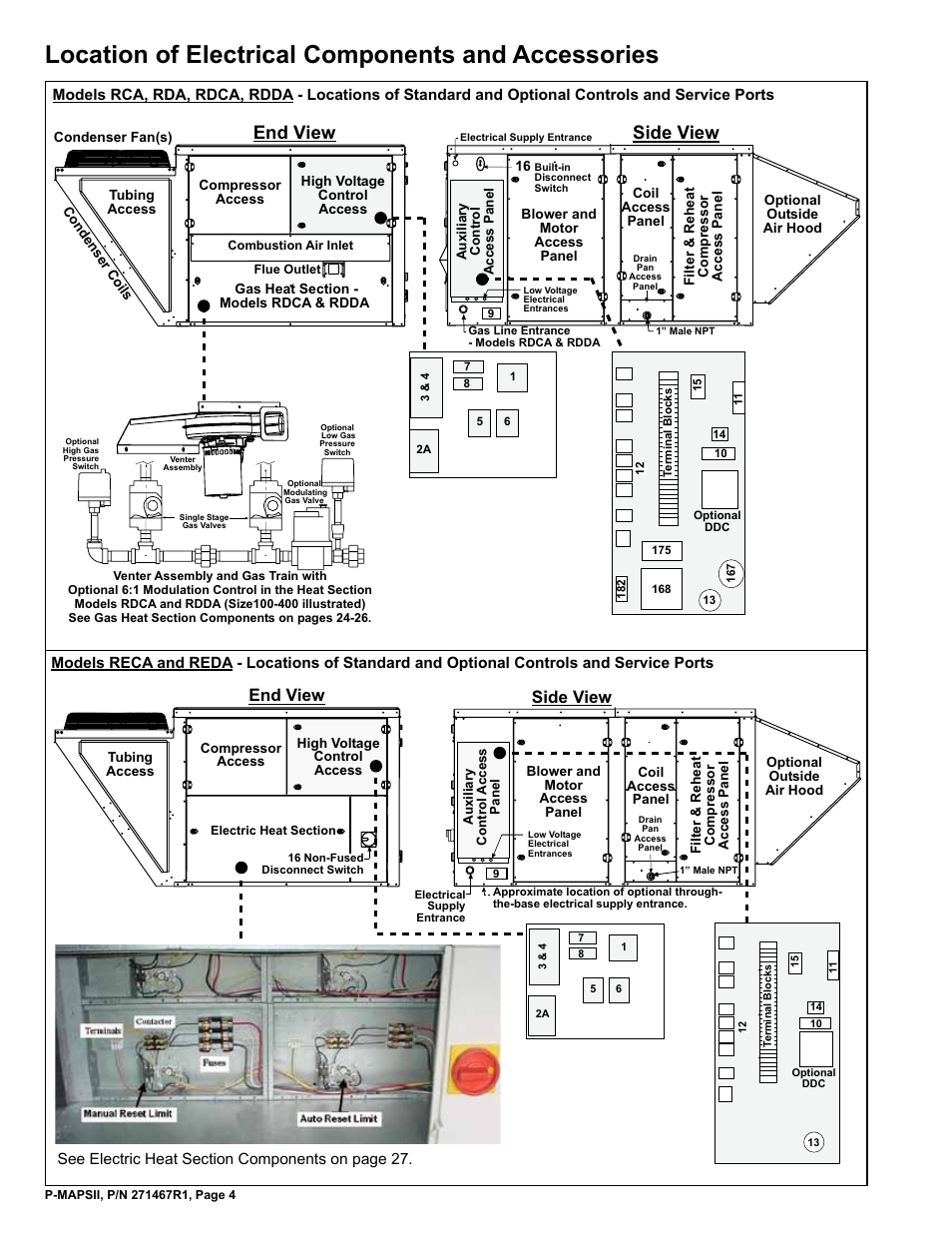 Accessories 4, Location of electrical components and accessories, End view | Side view, Side view end view | Reznor MAPSII Series Parts Manuals User Manual | Page 5 / 29