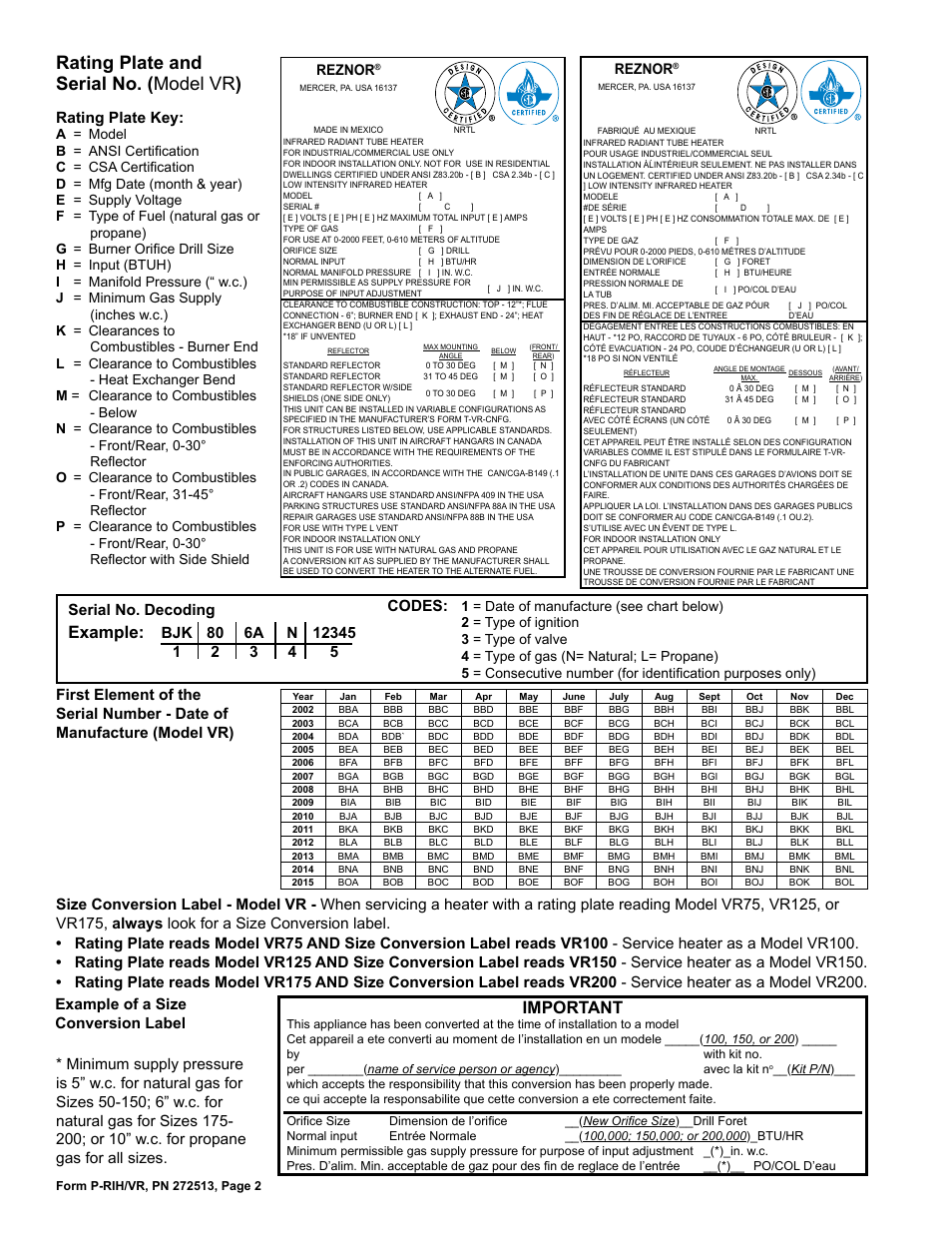 Rating plate and serial no. ( model vr ), Important, Example | Rating plate key, Codes: serial no. decoding, Reznor | Reznor VR Parts Manuals User Manual | Page 2 / 8