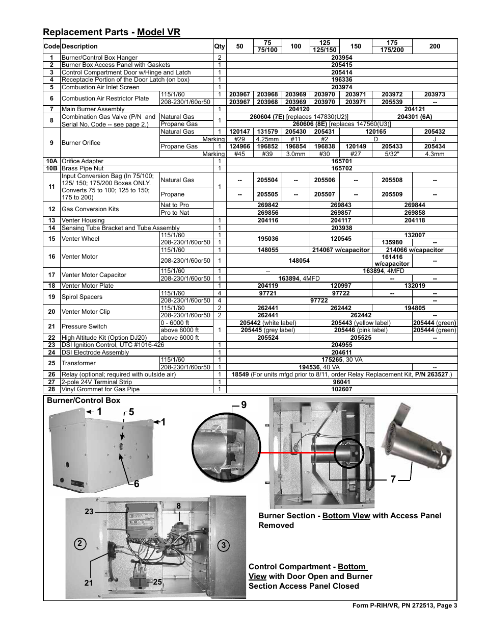 Replacement parts - model vr | Reznor VR Parts Manuals User Manual | Page 3 / 8