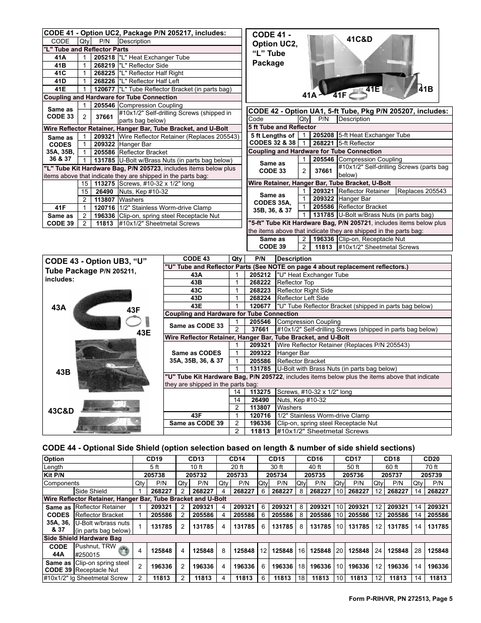 Reznor VR Parts Manuals User Manual | Page 5 / 8