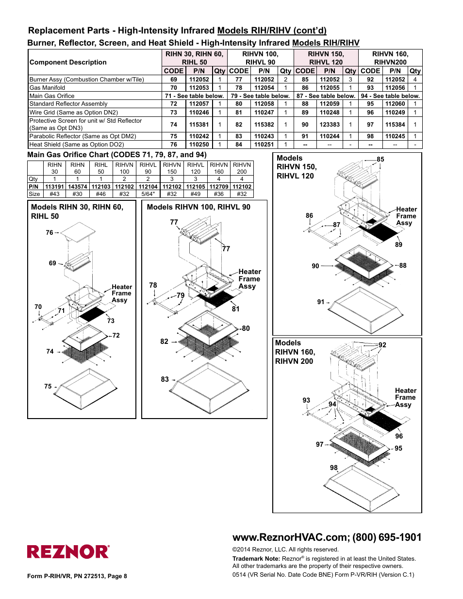 Reznor VR Parts Manuals User Manual | Page 8 / 8