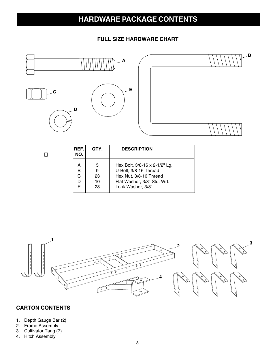 Hardware package contents | Craftsman ROW CROP CULTIVATOR 486.242051 User Manual | Page 3 / 8