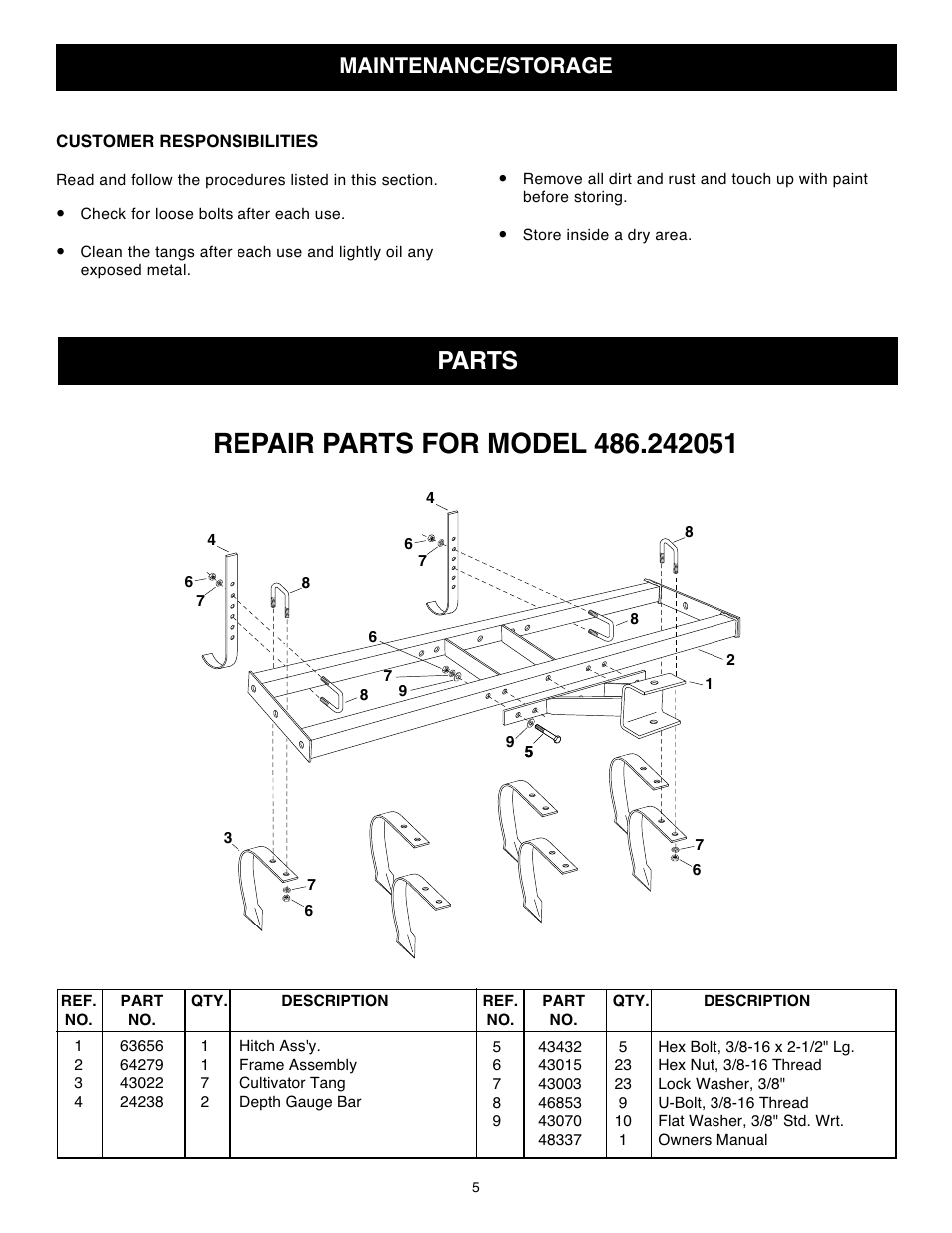 Parts, Maintenance/storage | Craftsman ROW CROP CULTIVATOR 486.242051 User Manual | Page 5 / 8