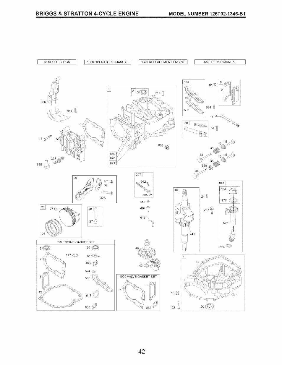 Fesf, Briggs & stratton 4^cycle engine | Craftsman 917.376394 User Manual | Page 42 / 48