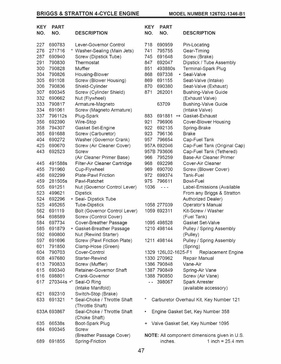 Briggs & stratton 4-cycle engine | Craftsman 917.376394 User Manual | Page 47 / 48