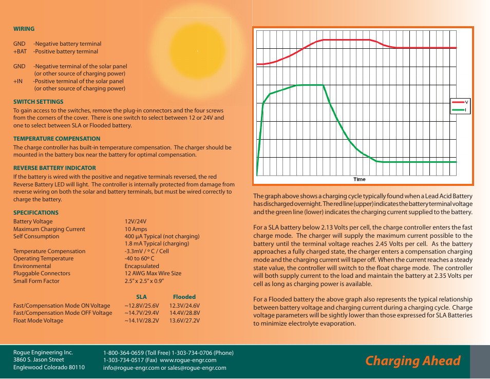 Charging ahead | Rogue Engineering 1950-253 User Manual | Page 2 / 2