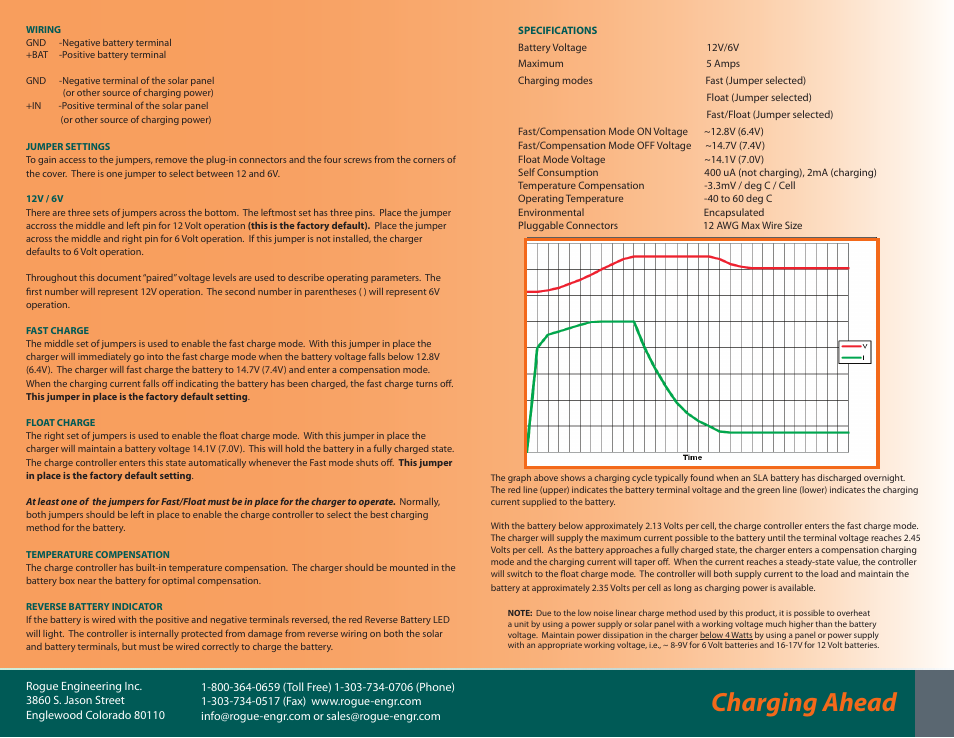 Charging ahead | Rogue Engineering 1950-136 User Manual | Page 2 / 2