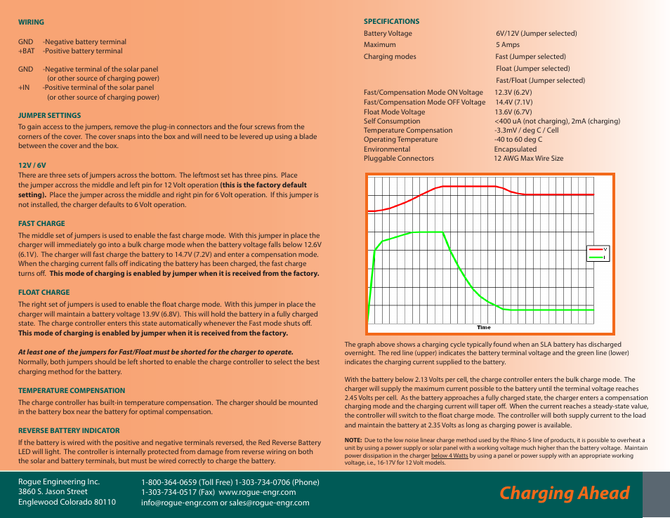 Charging ahead | Rogue Engineering 1950-149 User Manual | Page 2 / 2