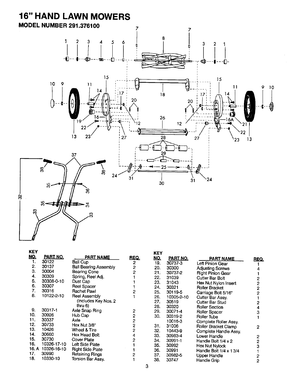 16” hand lawn mowers, Rcd-o-o-d | Craftsman 291.376100 User Manual | Page 3 / 5