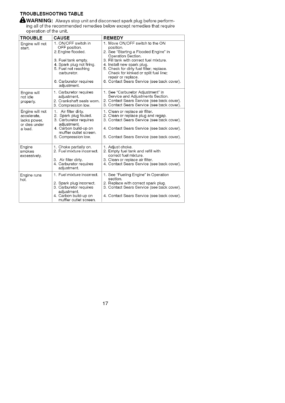 Craftsman 358.795800 User Manual | Page 17 / 39