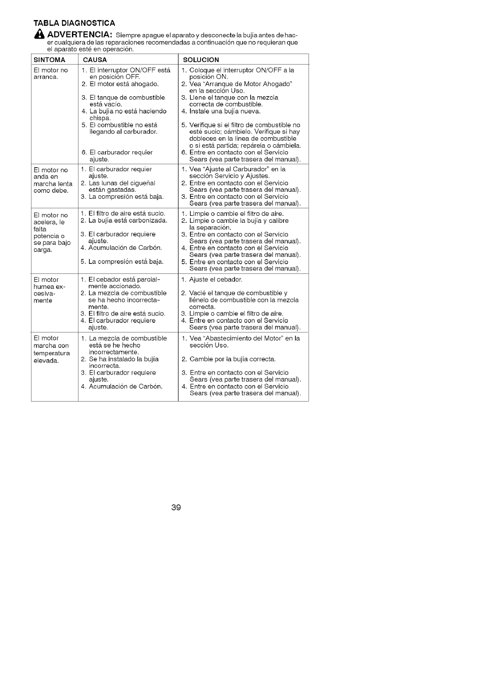 Craftsman 358.795800 User Manual | Page 37 / 39