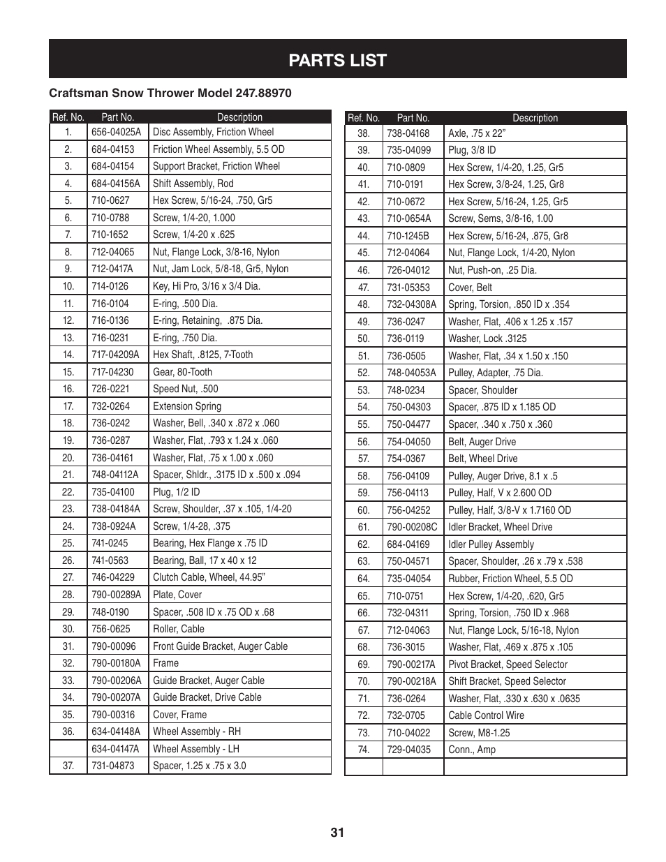 Parts list | Craftsman 247.8897 User Manual | Page 31 / 68