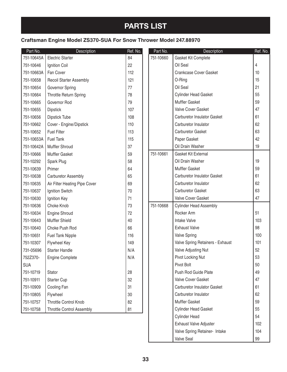 Parts list | Craftsman 247.8897 User Manual | Page 33 / 68