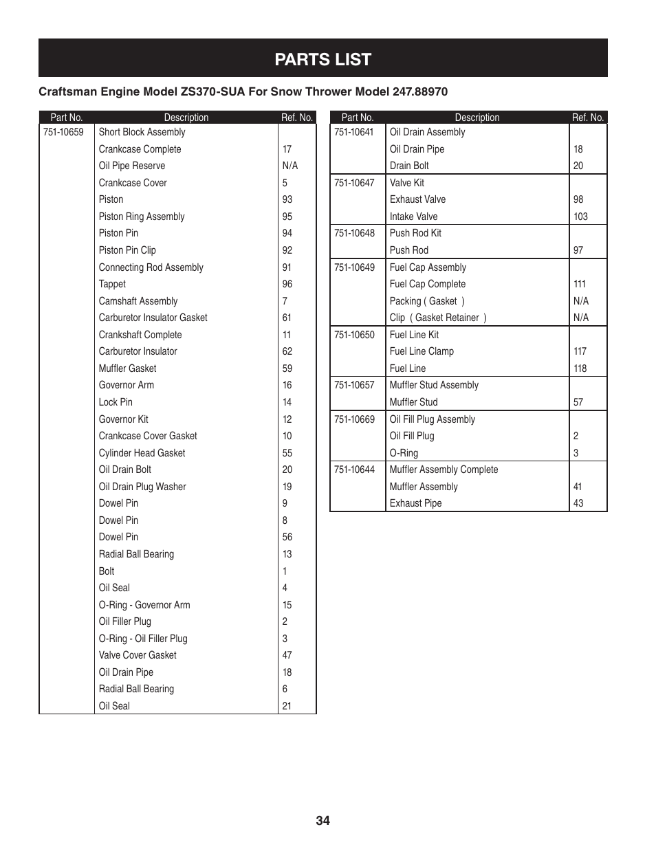 Parts list | Craftsman 247.8897 User Manual | Page 34 / 68