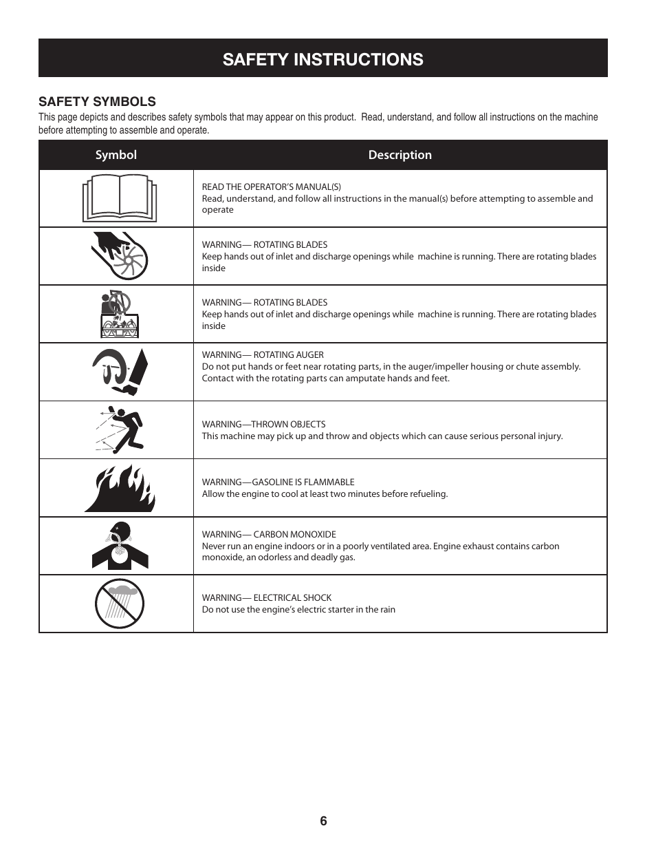 Safety instructions | Craftsman 247.8897 User Manual | Page 6 / 68