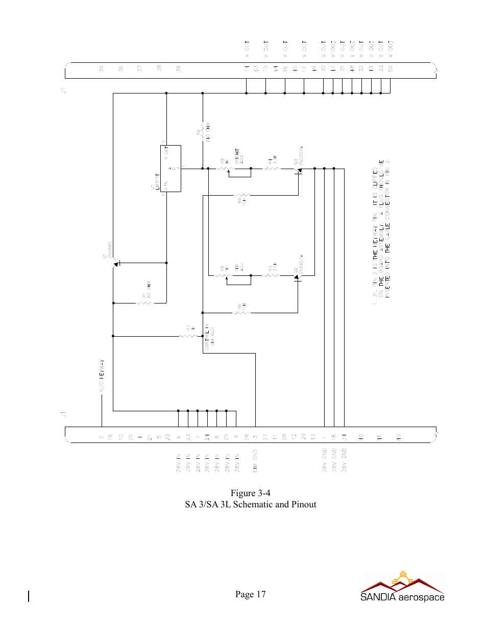 Sandia Aerospace SA 3NVG User Manual | Page 18 / 29