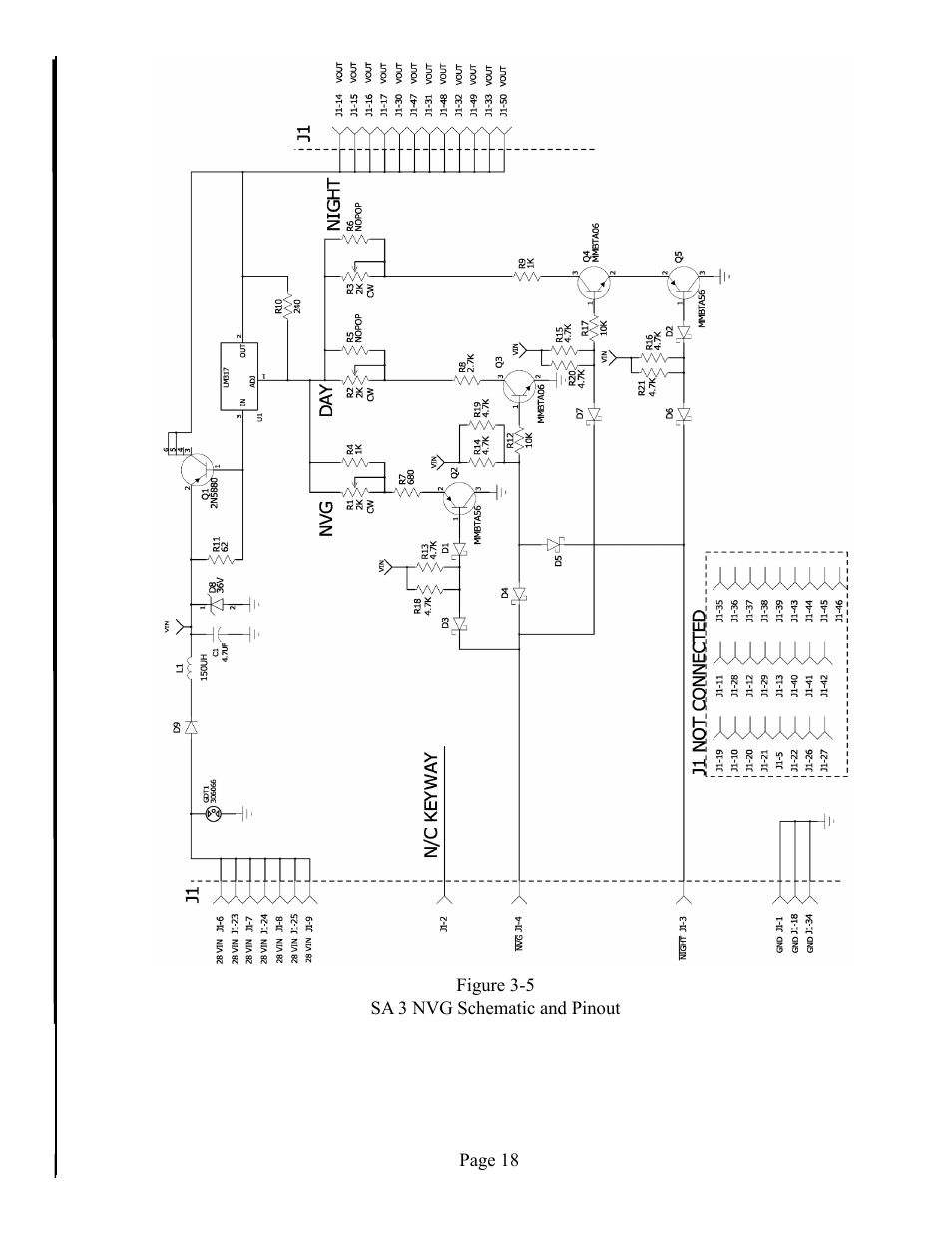 Sandia Aerospace SA 3NVG User Manual | Page 19 / 29