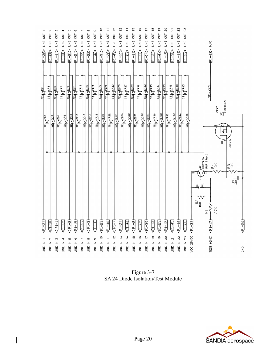 Sandia Aerospace SA 3NVG User Manual | Page 21 / 29