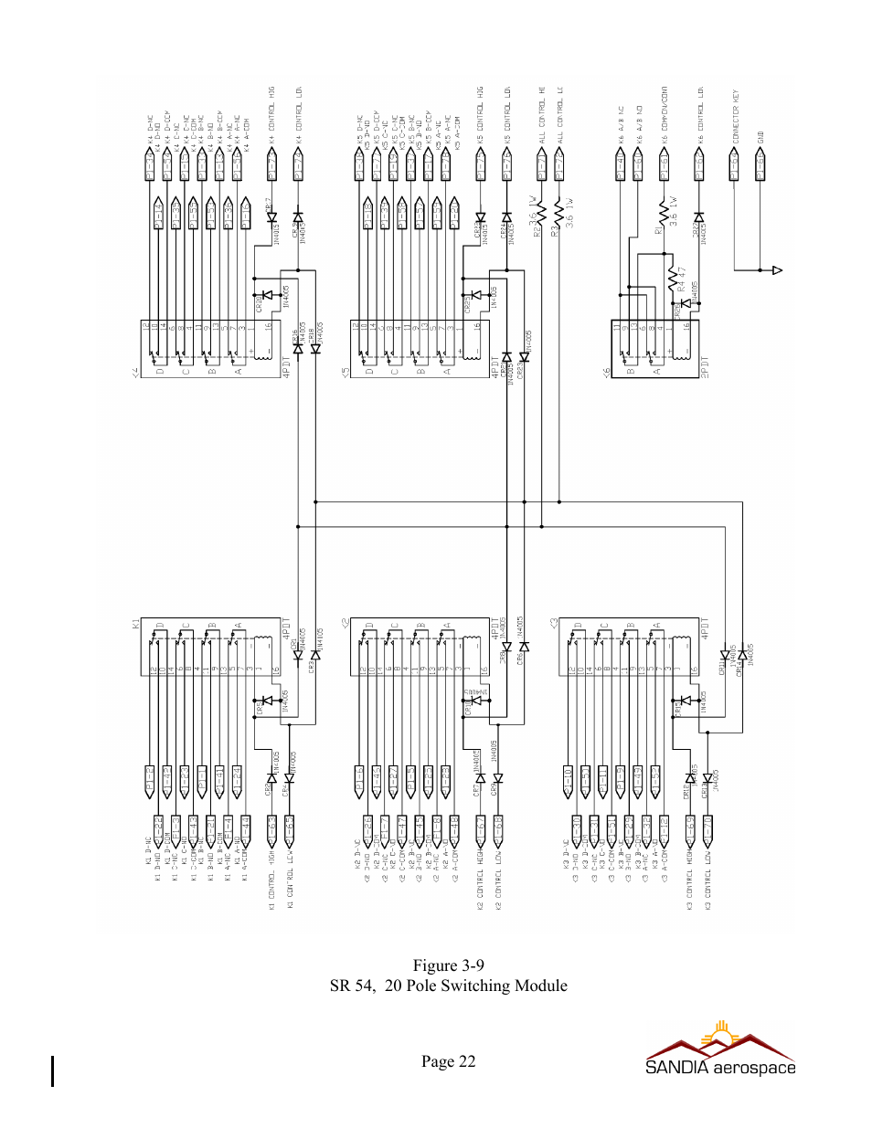 Sandia Aerospace SA 3NVG User Manual | Page 23 / 29