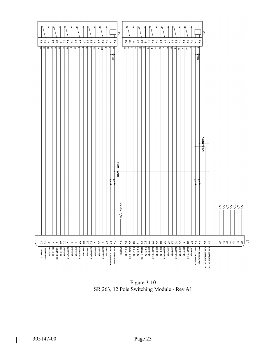 Sandia Aerospace SA 3NVG User Manual | Page 24 / 29